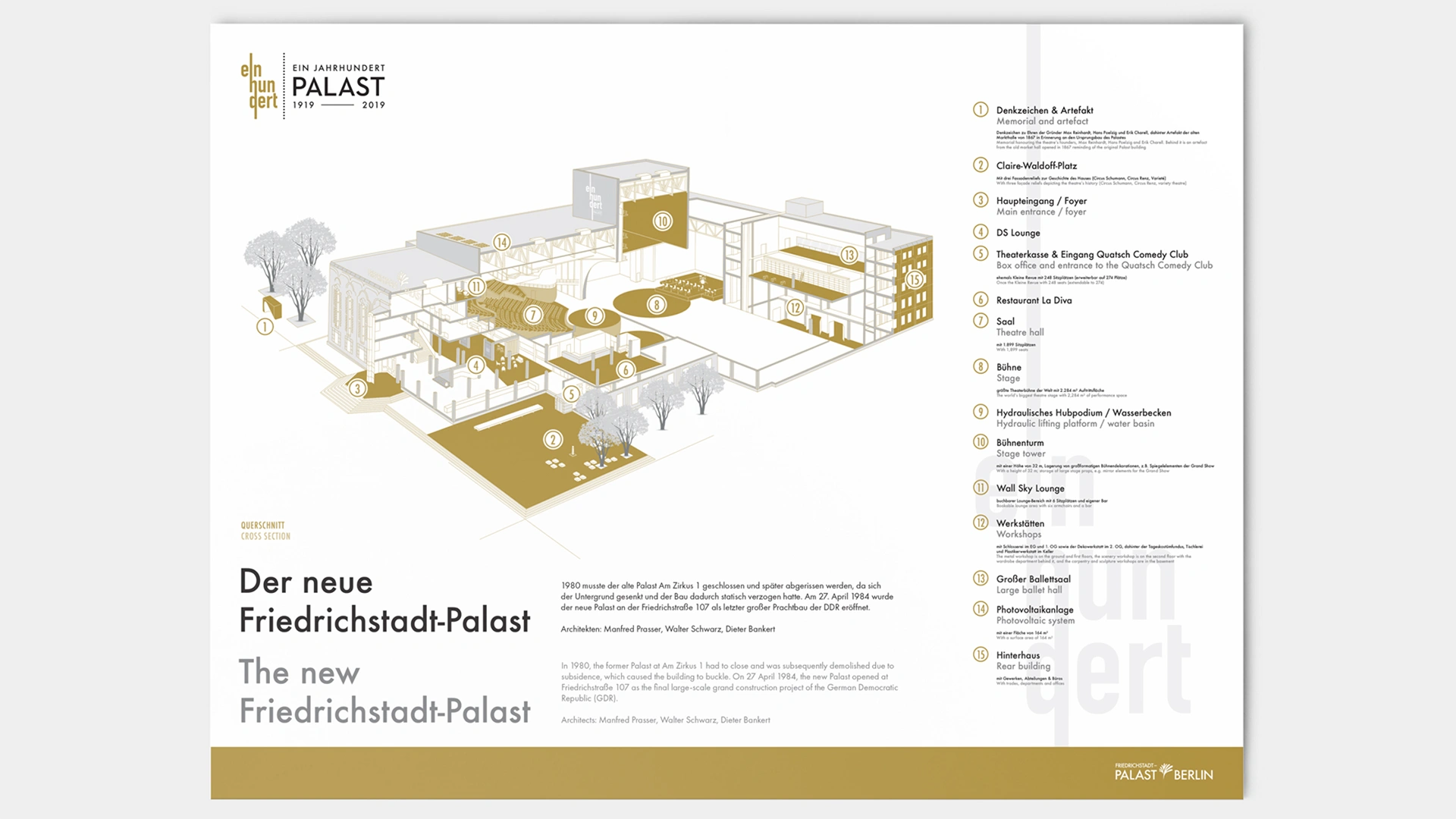 Ein Bild zeigt den neuen Lageplan zum Jubiläum "100 Jahre" Friedrichstadtpalast Berlin.